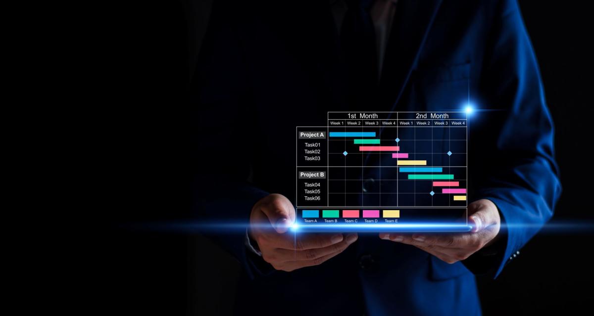Dynamics 365 Project Operations